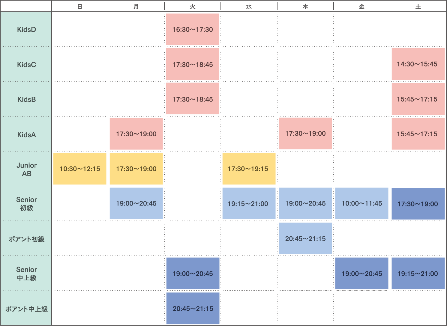 京都教室　練習日