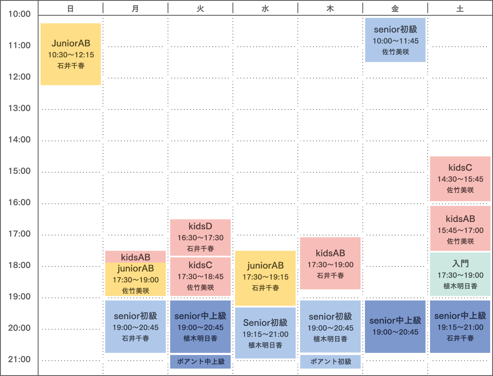 京都教室　練習日